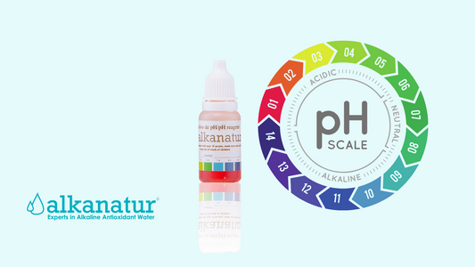 The Simple Way to Test your Water: pH Drops