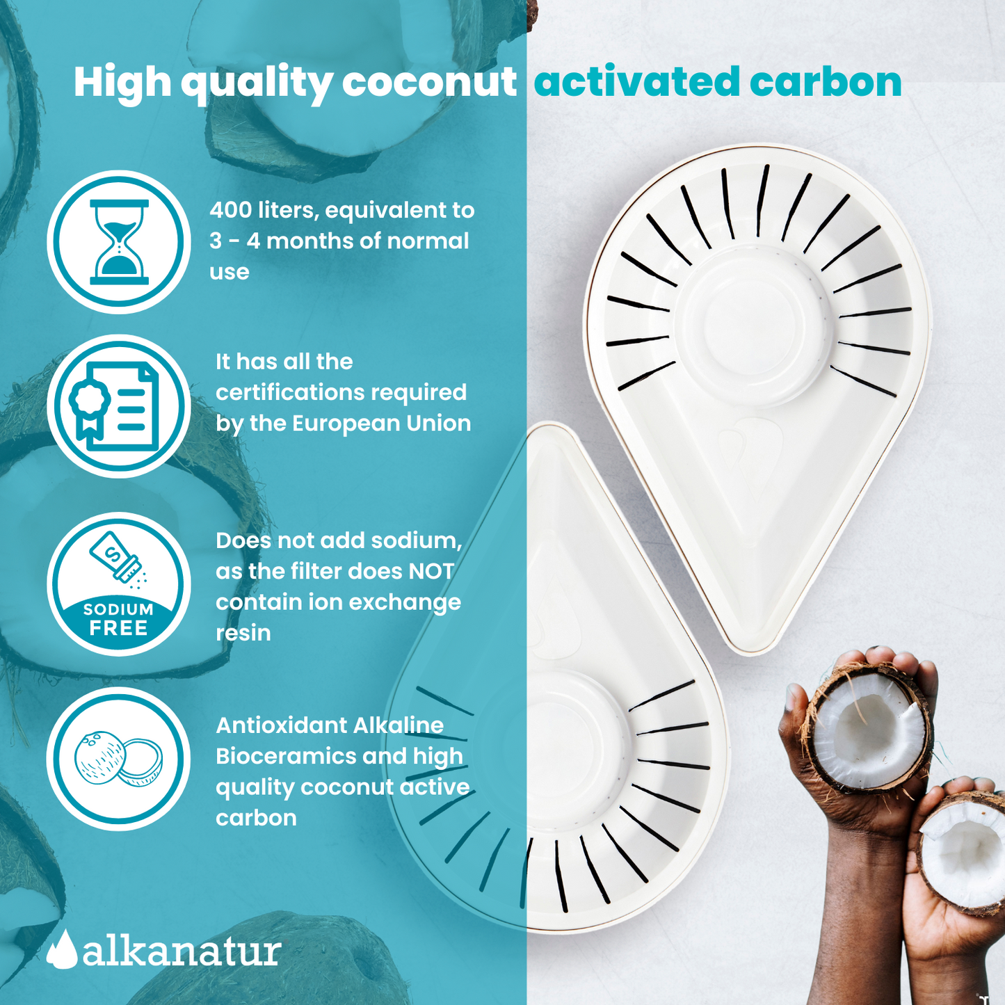 Alkanatur Replacement Filter Pack