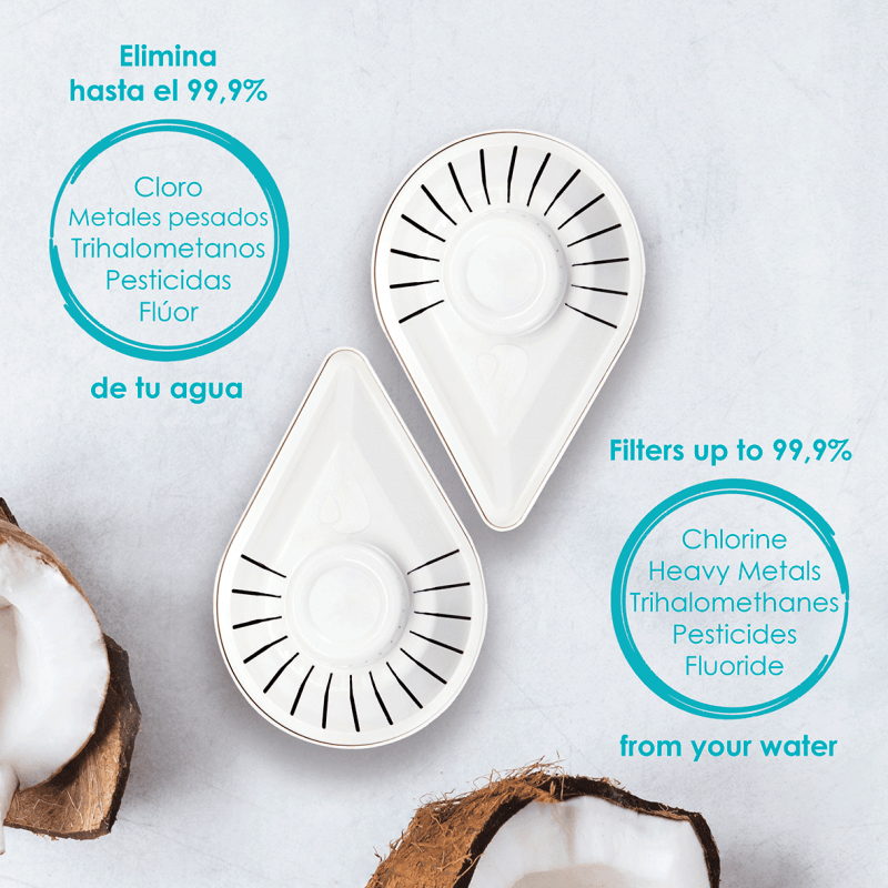 Alkanatur Drops Pitcher with Borosilicate Glass Bottle bundle - alkanatur - Bundle - Alkanatur