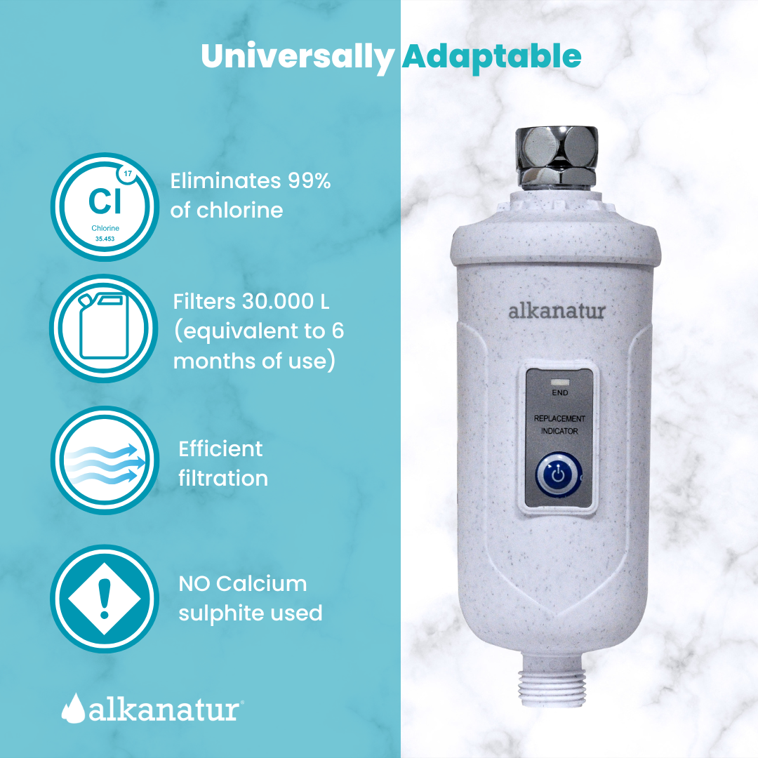 Alkanatur Shower Filter - (30000L / 8000 gal)
