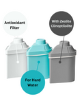 3 types of filers, Standard (original formula), low magnesium emission, zeolite filter
