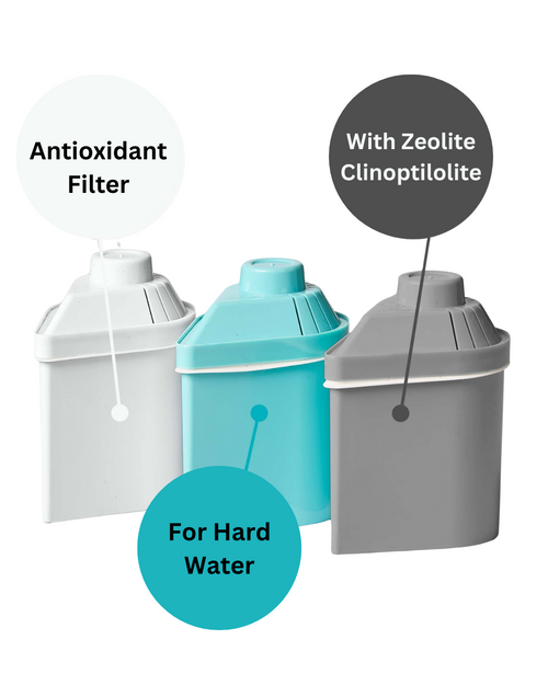 3 types of filers, Standard (original formula), low magnesium emission, zeolite filter