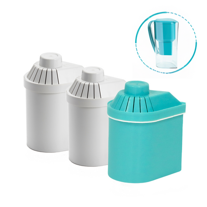 Alkanatur Replacement Filter Combo Pack (White and Green)
