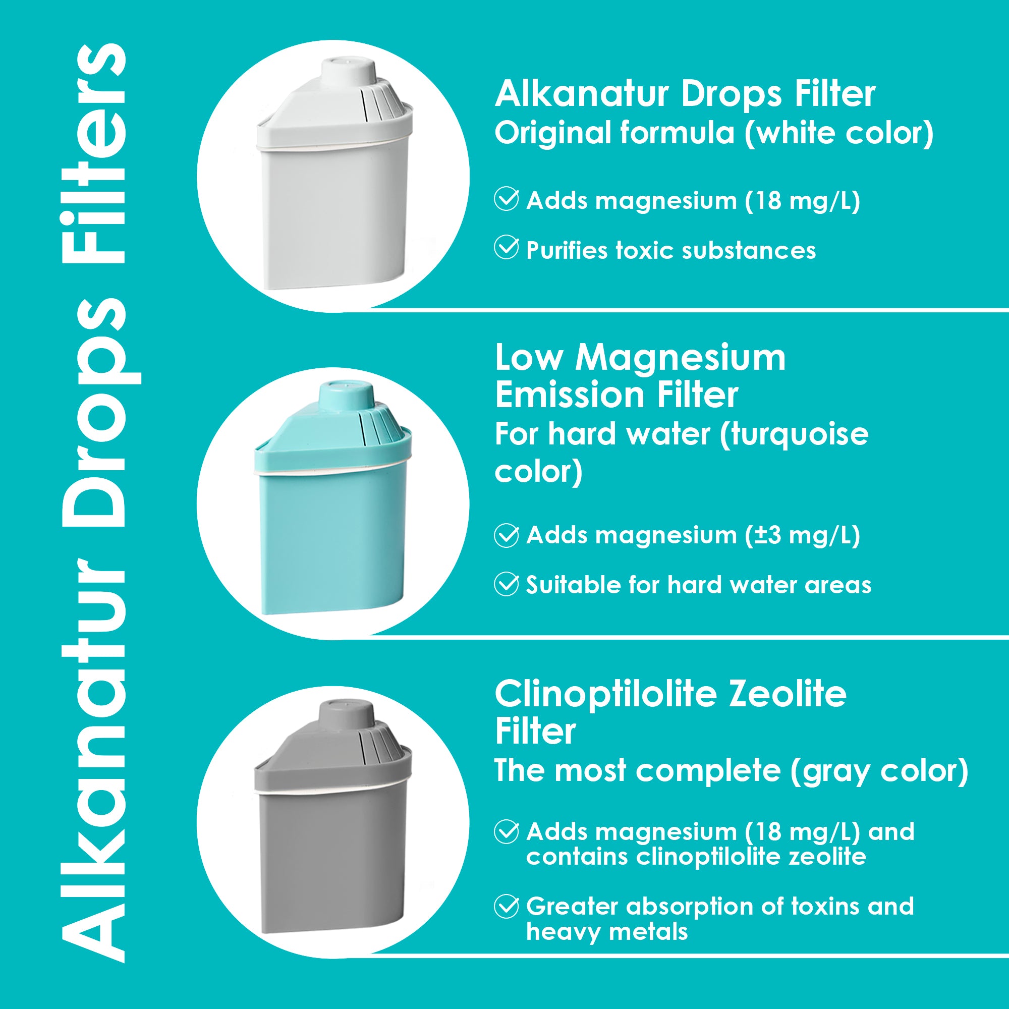 Alkanatur Pitcher Annual Pack (Zeolite Filter) – Alkanatur North