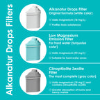 Alkanatur Pitcher Annual Pack (Low Emission Filter)