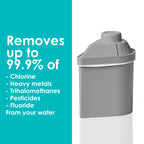 Alkanatur Replacement Filter Trio Variety Pack
