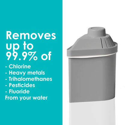 Alkanatur Replacement Filter Trio Variety Pack