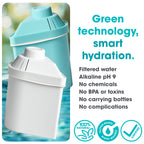 Alkanatur Replacement Filter Trio Variety Pack