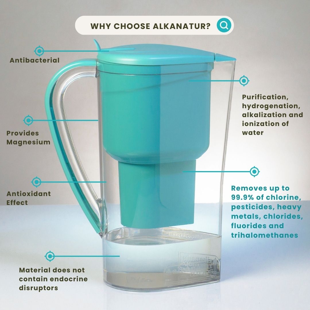 Alkanatur Pitcher with Pack of Filters and OmWater Gratitude Bottle bundle