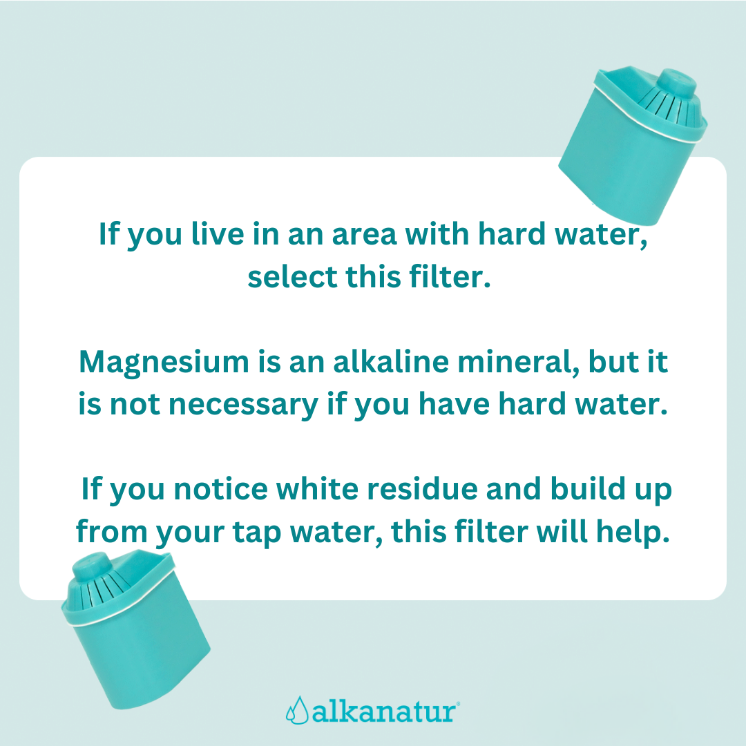 Alkanatur Pitcher with Low Magnesium Emission Filter