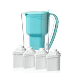 Alkanatur Pitcher Annual Pack (Standard Filter)