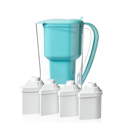 Alkanatur Pitcher Annual Pack (Standard Filter)