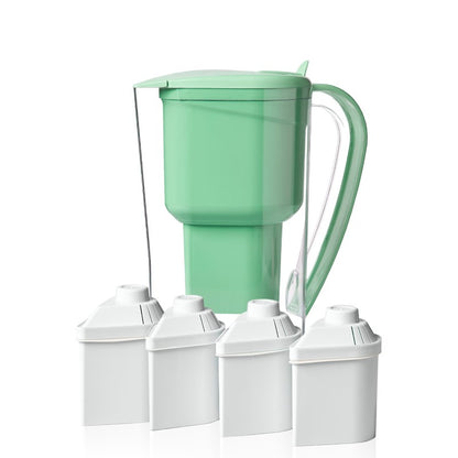 Alkanatur Pitcher Annual Pack (Standard Filter)