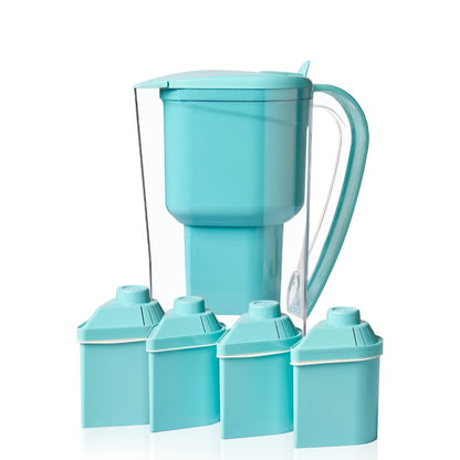 Alkanatur Pitcher Annual Pack (Low Emission Filter)