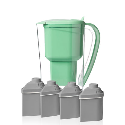 Alkanatur Pitcher Annual Pack (Zeolite Filter)